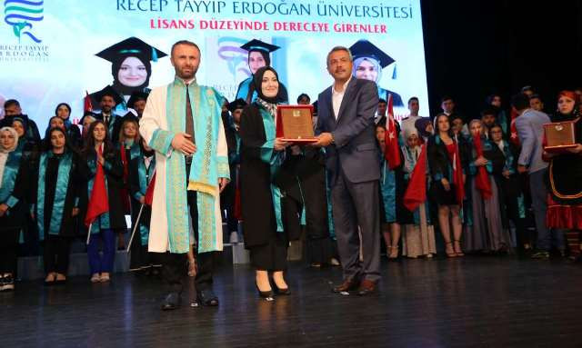 RTE&Uuml; 2023- 2024 MEZUNİYET T&Ouml;RENİ