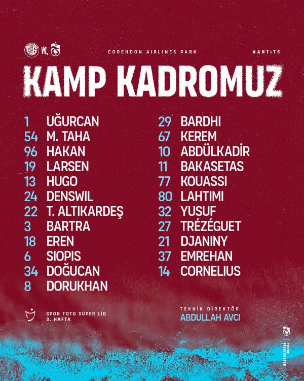Trabzonspor’un yeni transferi Lahtimi Antalyaspor kafilesinde