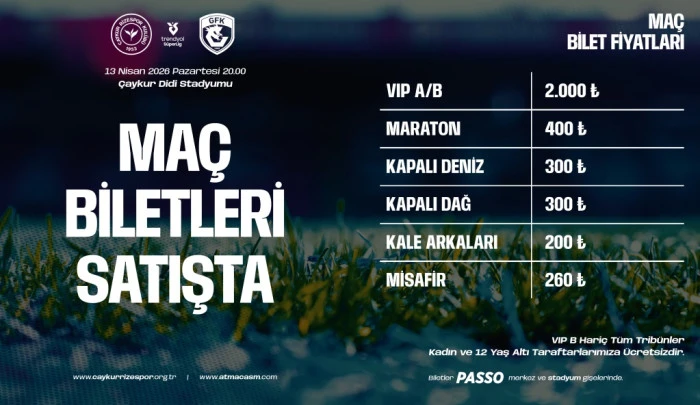 Rizespor – Gaziantep FK maçının biletleri satışa çıktı.
