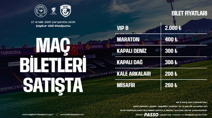 Rizespor – Gaziantep FK maçının biletleri satıta